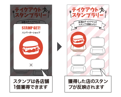 スマホ上の台紙でスタンプを貯めていく