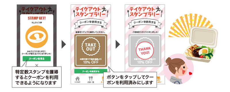 条件クリアのクーポン表示でリピート率アップ